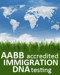 Immigration DNA Testing
