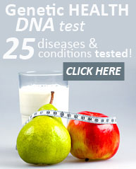 Genetic Predisposition Testing