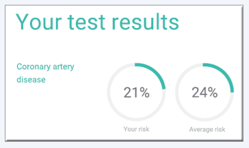 Sample Report